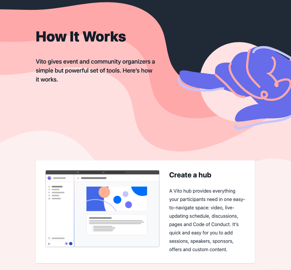 Screenshot of new How it Works page